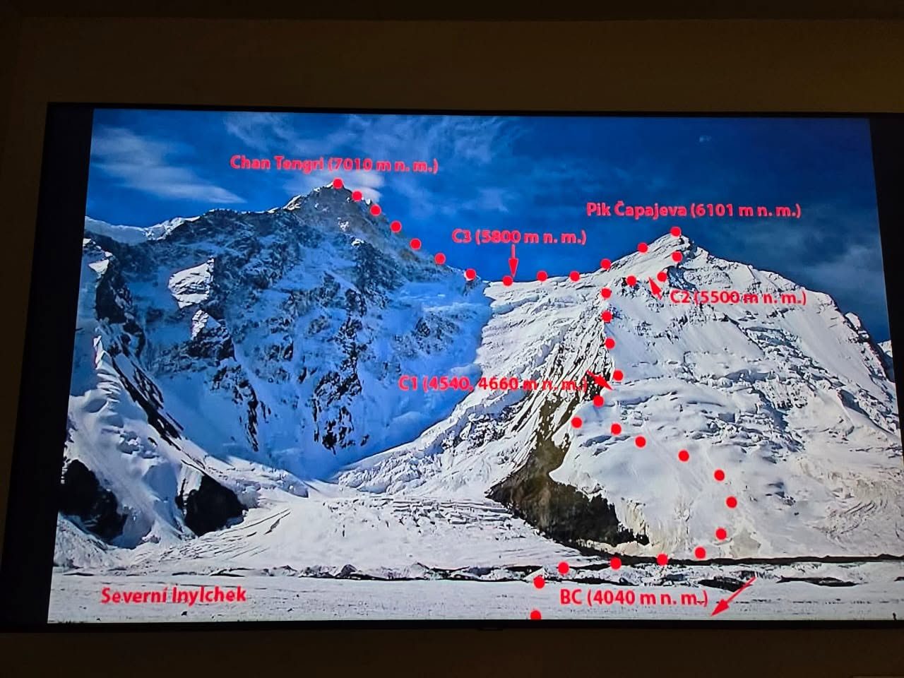 A Khan Tengri északi útvonala a magashegyi táborokkal